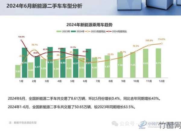 2023年中华二手车市场深度解析：报价、车型与购车攻略