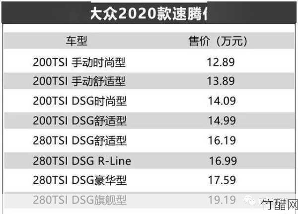 速腾官网：最新车型信息、价格及配置详解