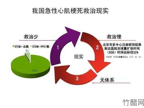 死梗是什么意思及其影响力是什么？