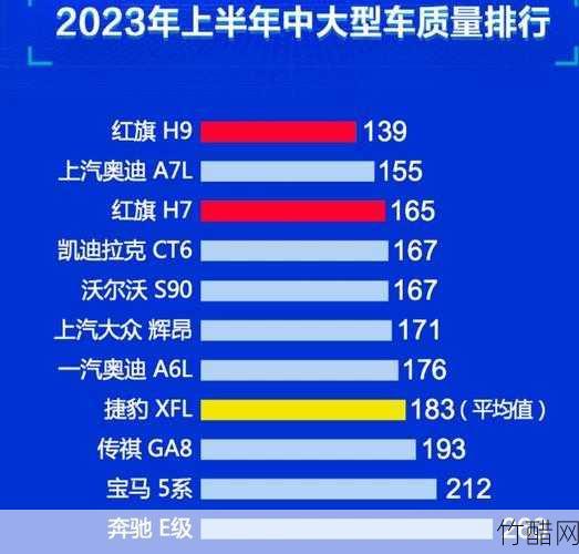 2023年越野车品牌排行榜前十名推荐及分析