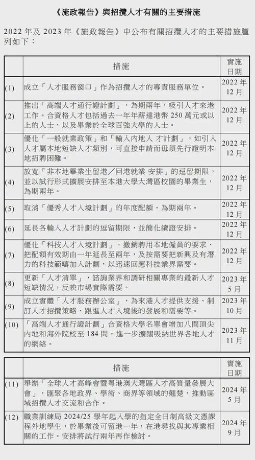 申请香港身份前的常见误区：多少人因此受骗？