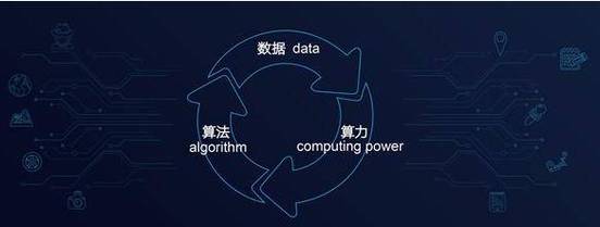 CJADC2 的关键在于真正的互操作性，而非 AI