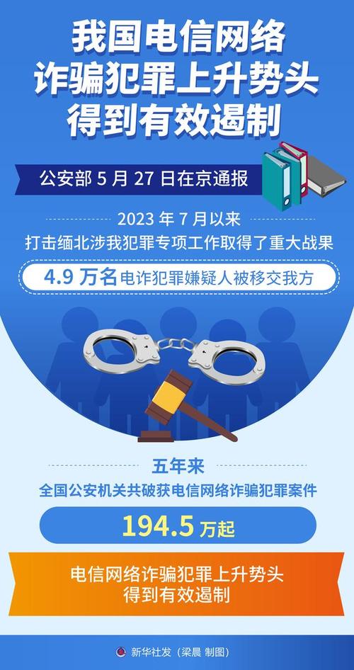 加强立法以遏制“三股势力”犯罪的探讨