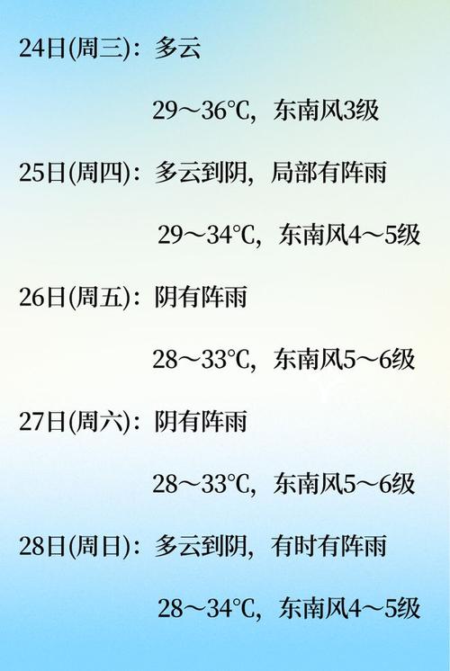 最新消息！“格美”今日再度来袭，浙江人要做好准备，接下来的天气令人忧心...