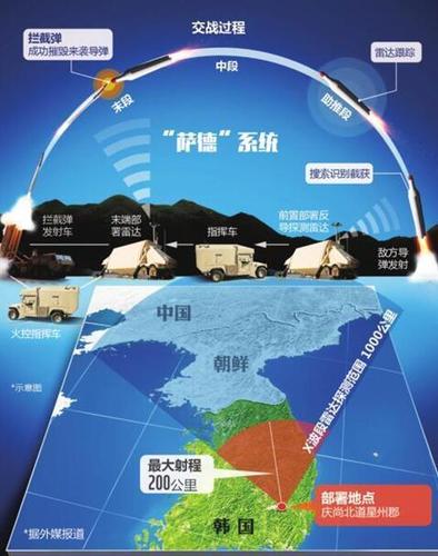 2016年萨德部署韩国引发中国激烈反对，现今为何冷落无声？