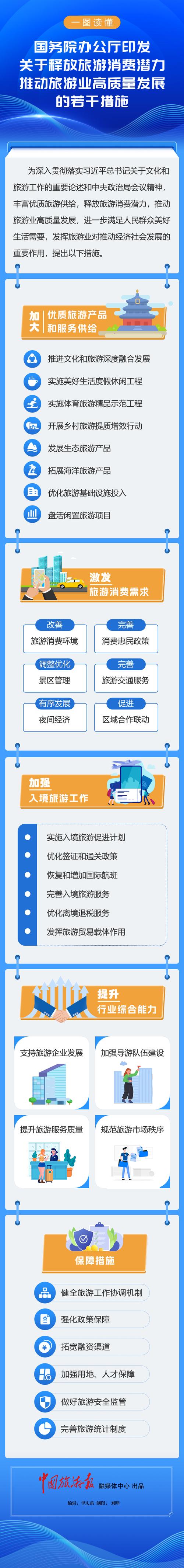 日本调整免税政策：取消消费品限额，放宽购物限制，激活旅游消费