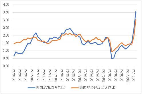 美国新增21例奥罗普切热病例，疫情风险再度上升？