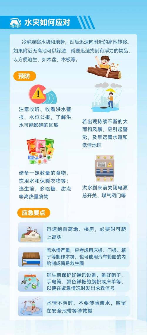 应急管理部与国家防灾减灾救灾委员会办公室联合发布2024年8月全国自然灾害报告