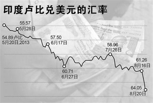 加纳呼吁NITI Aayog释出1800亿卢比的未决资金