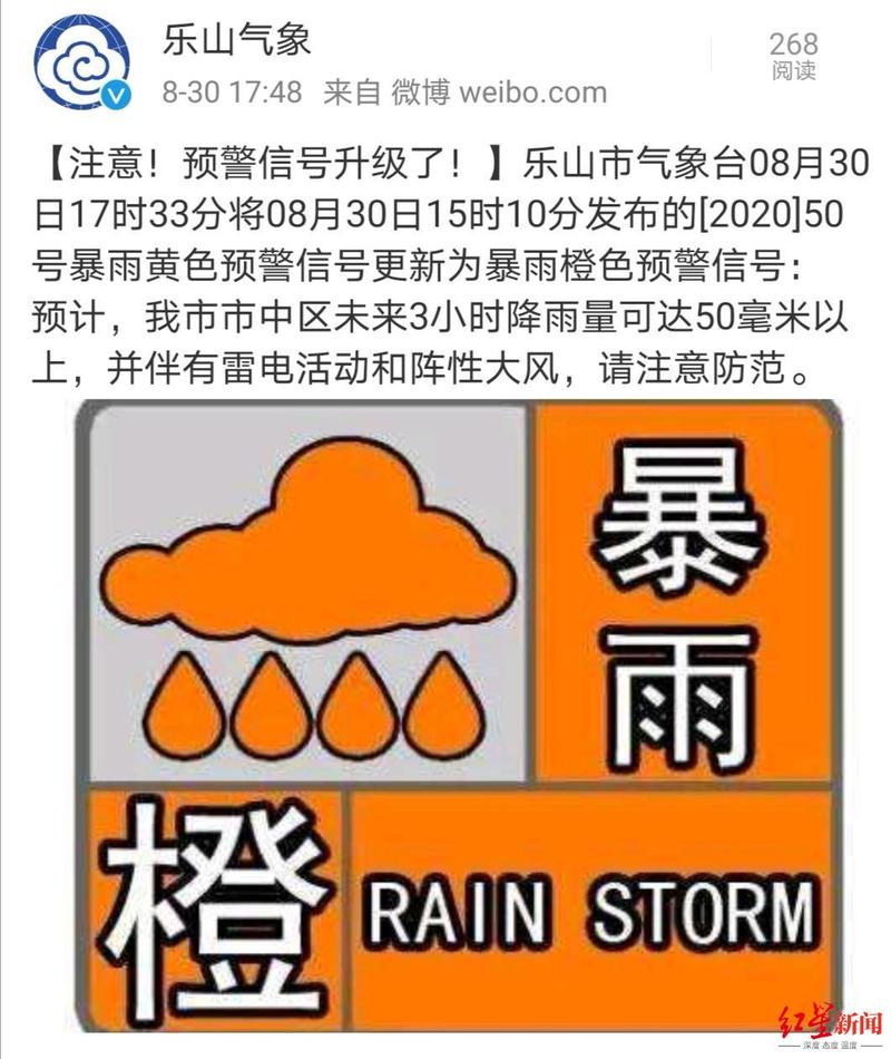 科克、克里与沃特福德发布降雨警报，预示可能发生局部洪水